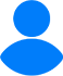 Customer Profiles